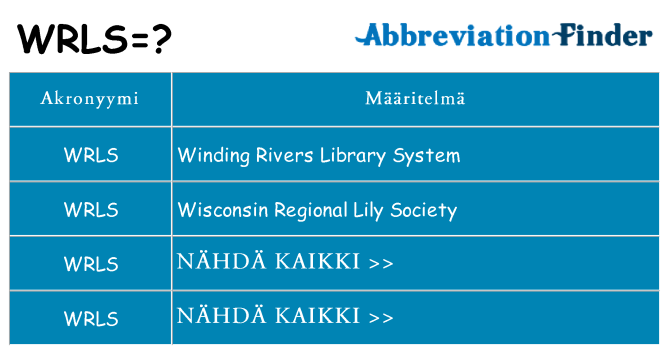 Mitä wrls tarkoittaa