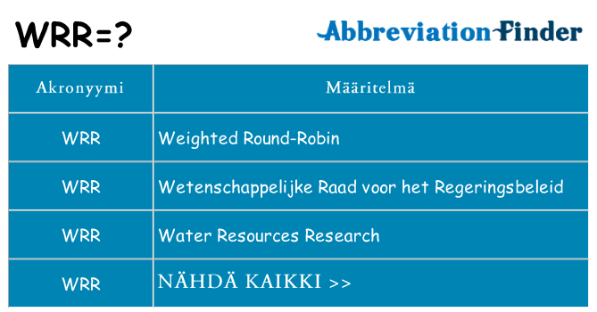Mitä wrr tarkoittaa