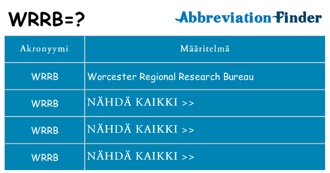Mitä wrrb tarkoittaa