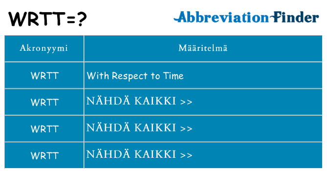 Mitä wrtt tarkoittaa