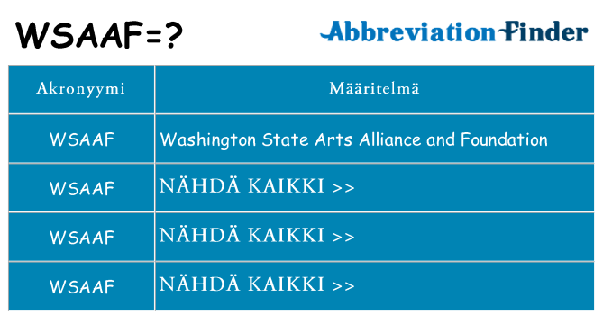 Mitä wsaaf tarkoittaa