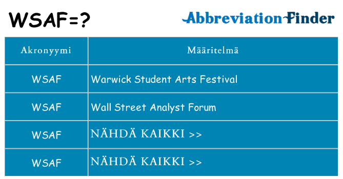 Mitä wsaf tarkoittaa