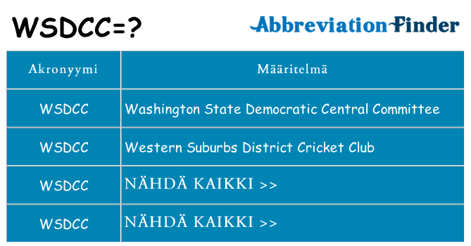 Mitä wsdcc tarkoittaa