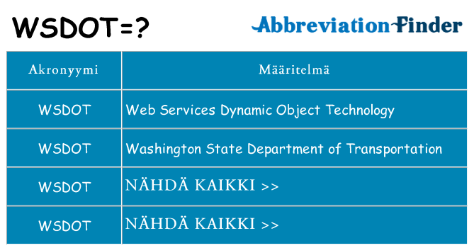 Mitä wsdot tarkoittaa