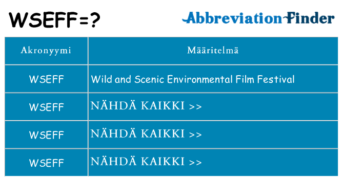 Mitä wseff tarkoittaa