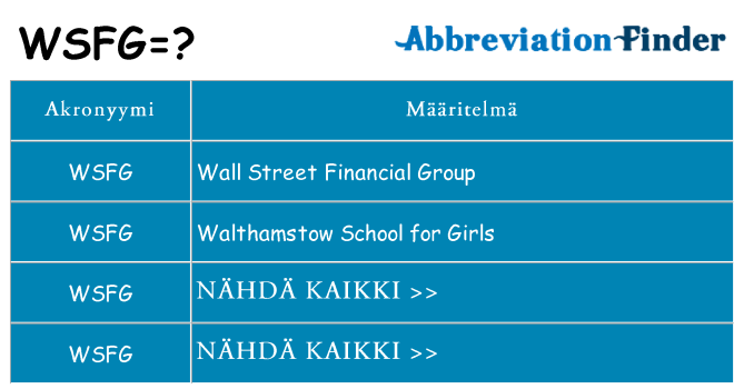 Mitä wsfg tarkoittaa