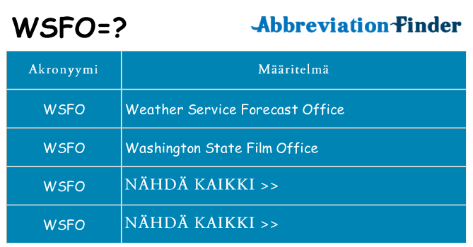 Mitä wsfo tarkoittaa
