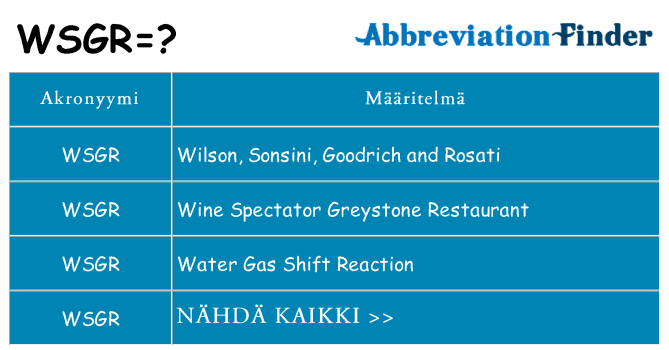 Mitä wsgr tarkoittaa