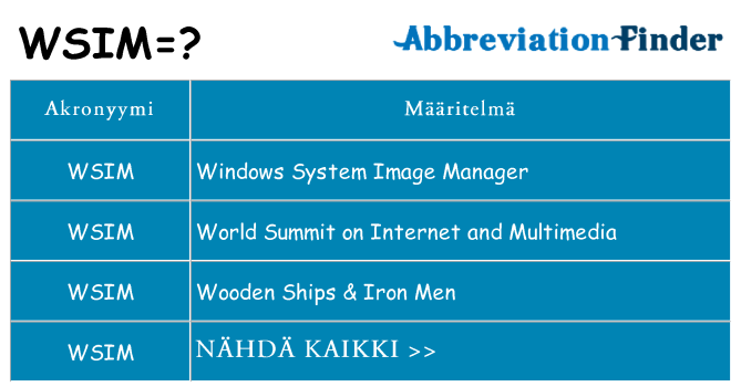 Mitä wsim tarkoittaa