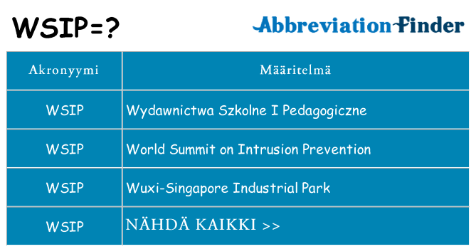 Mitä wsip tarkoittaa