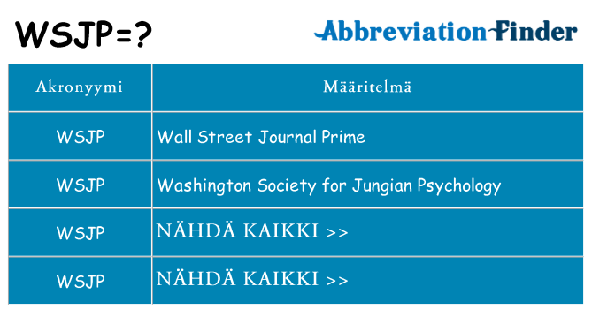 Mitä wsjp tarkoittaa