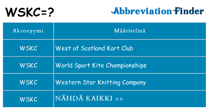 Mitä wskc tarkoittaa