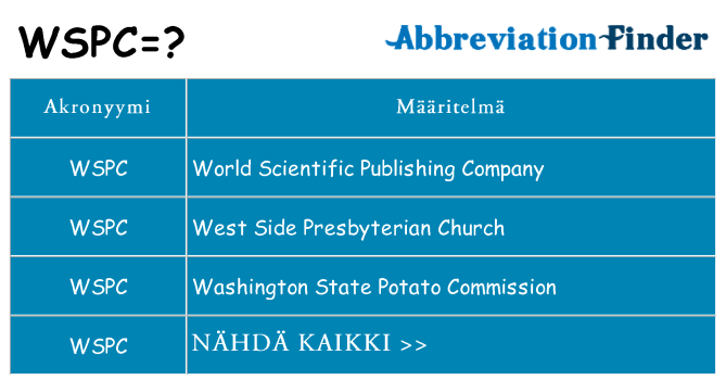 Mitä wspc tarkoittaa