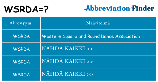 Mitä wsrda tarkoittaa