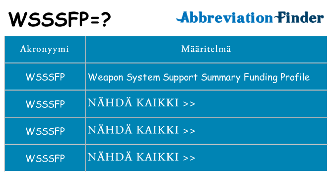 Mitä wsssfp tarkoittaa
