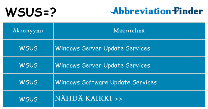 Mitä wsus tarkoittaa