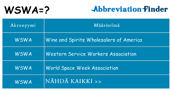 Mitä wswa tarkoittaa