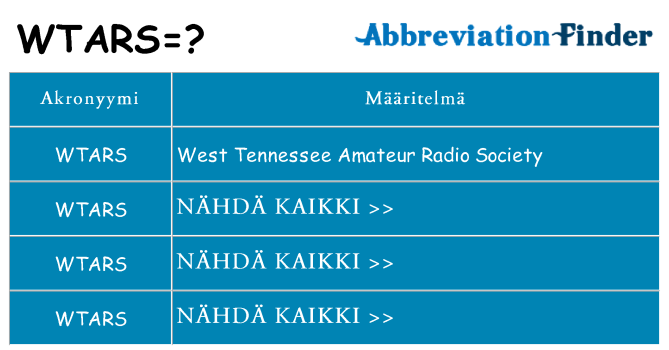 Mitä wtars tarkoittaa