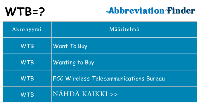 Mitä wtb tarkoittaa