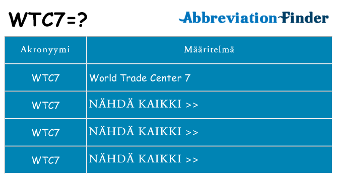 Mitä wtc7 tarkoittaa