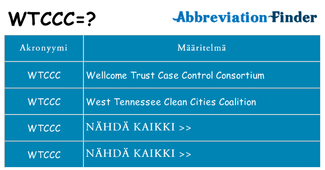 Mitä wtccc tarkoittaa