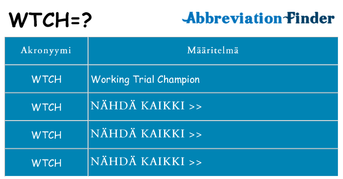 Mitä wtch tarkoittaa