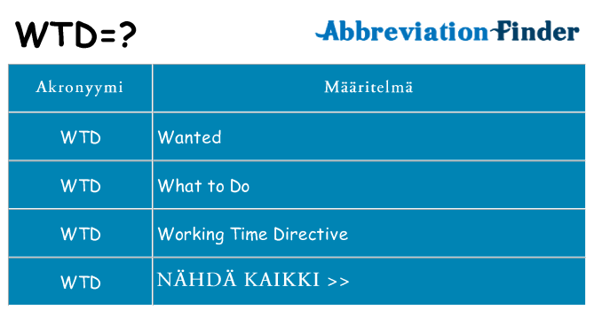 Mitä wtd tarkoittaa