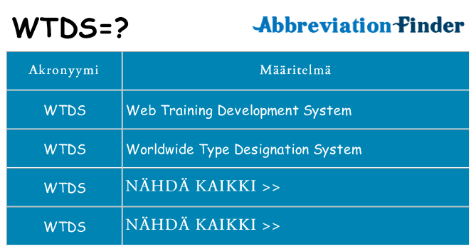 Mitä wtds tarkoittaa
