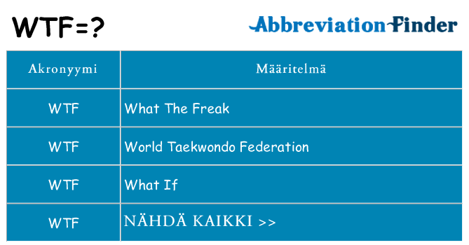 Mitä wtf tarkoittaa