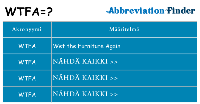 Mitä wtfa tarkoittaa