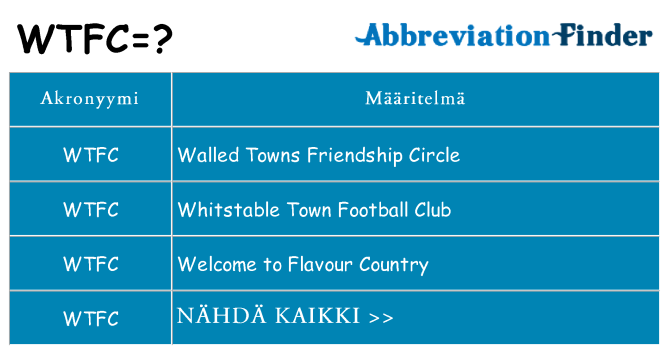 Mitä wtfc tarkoittaa