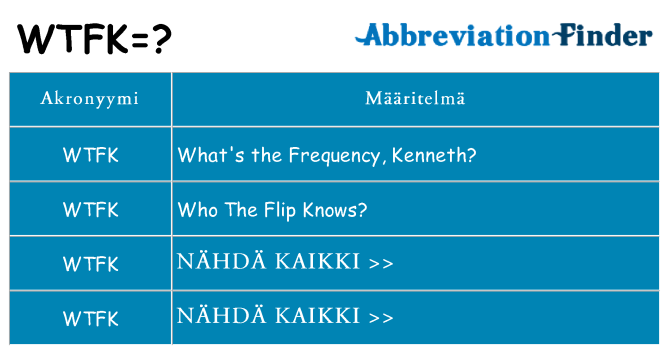Mitä wtfk tarkoittaa
