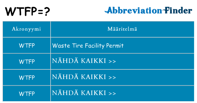 Mitä wtfp tarkoittaa