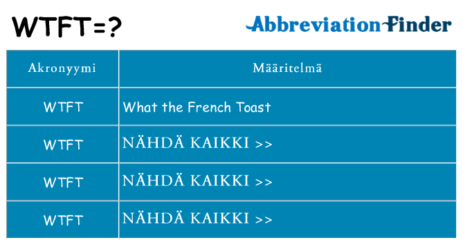 Mitä wtft tarkoittaa