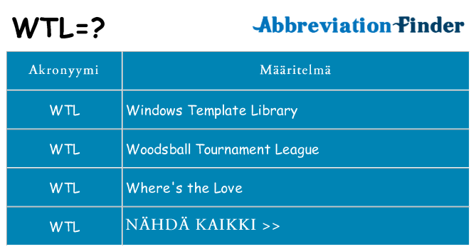 Mitä wtl tarkoittaa