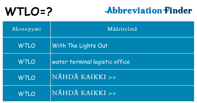 Mitä wtlo tarkoittaa