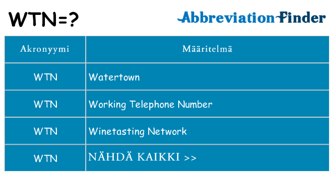 Mitä wtn tarkoittaa