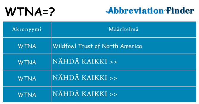 Mitä wtna tarkoittaa