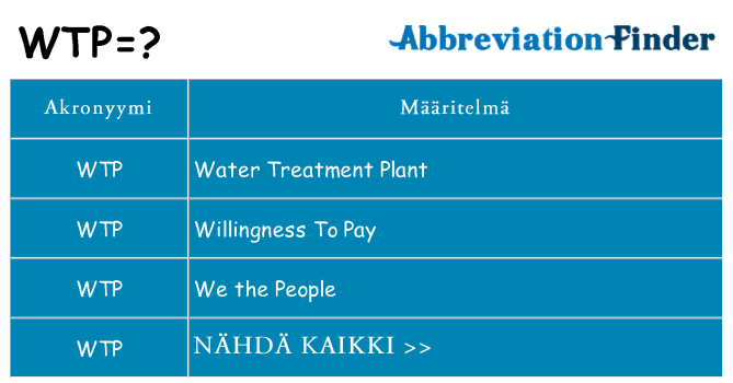 Mitä wtp tarkoittaa