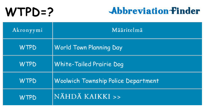 Mitä wtpd tarkoittaa