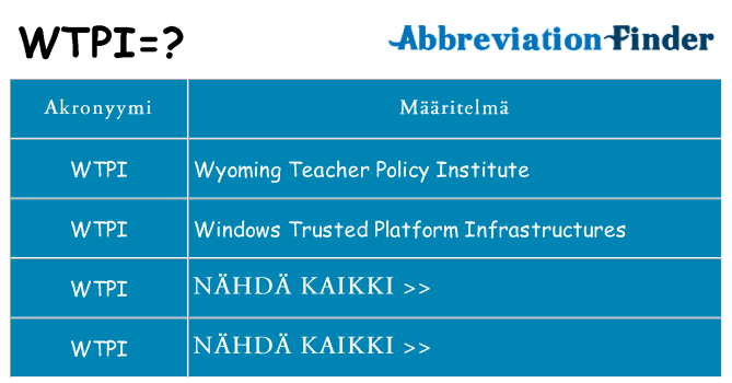 Mitä wtpi tarkoittaa