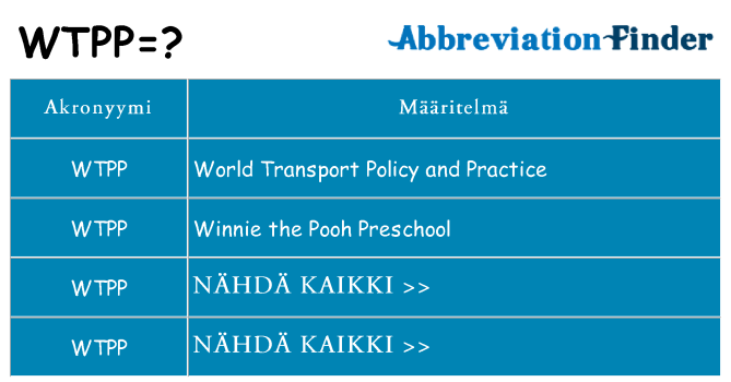 Mitä wtpp tarkoittaa