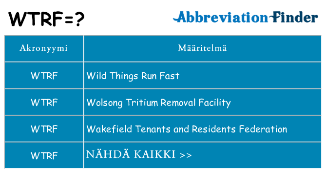 Mitä wtrf tarkoittaa