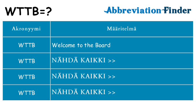Mitä wttb tarkoittaa