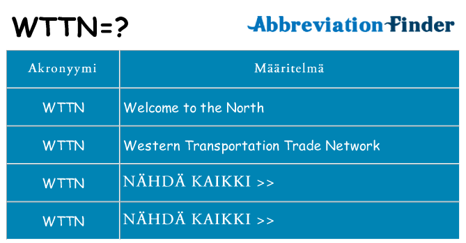 Mitä wttn tarkoittaa
