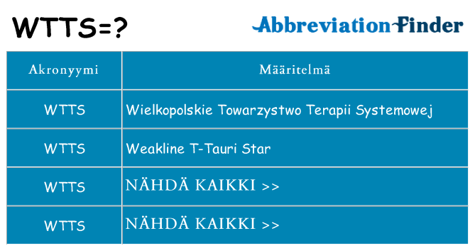Mitä wtts tarkoittaa