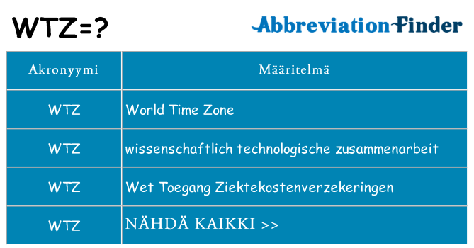 Mitä wtz tarkoittaa