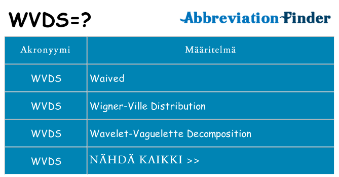 Mitä wvds tarkoittaa