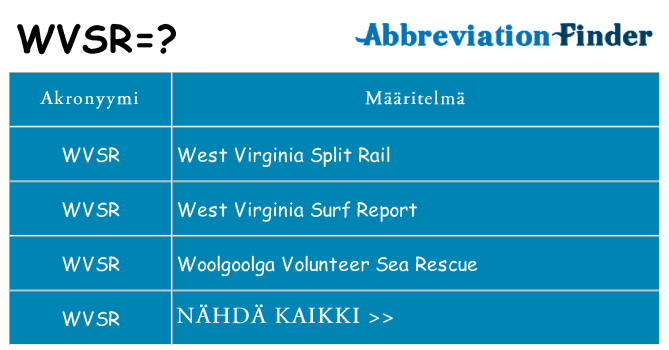 Mitä wvsr tarkoittaa