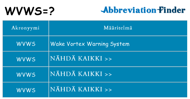 Mitä wvws tarkoittaa